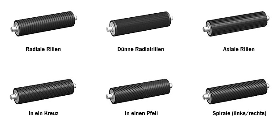 Oberflächenprofile Radiale Rillen Dünne Radialrillen Axiale Rillen In ein Kreuz In einen Pfeil Spirale (links/rechts)